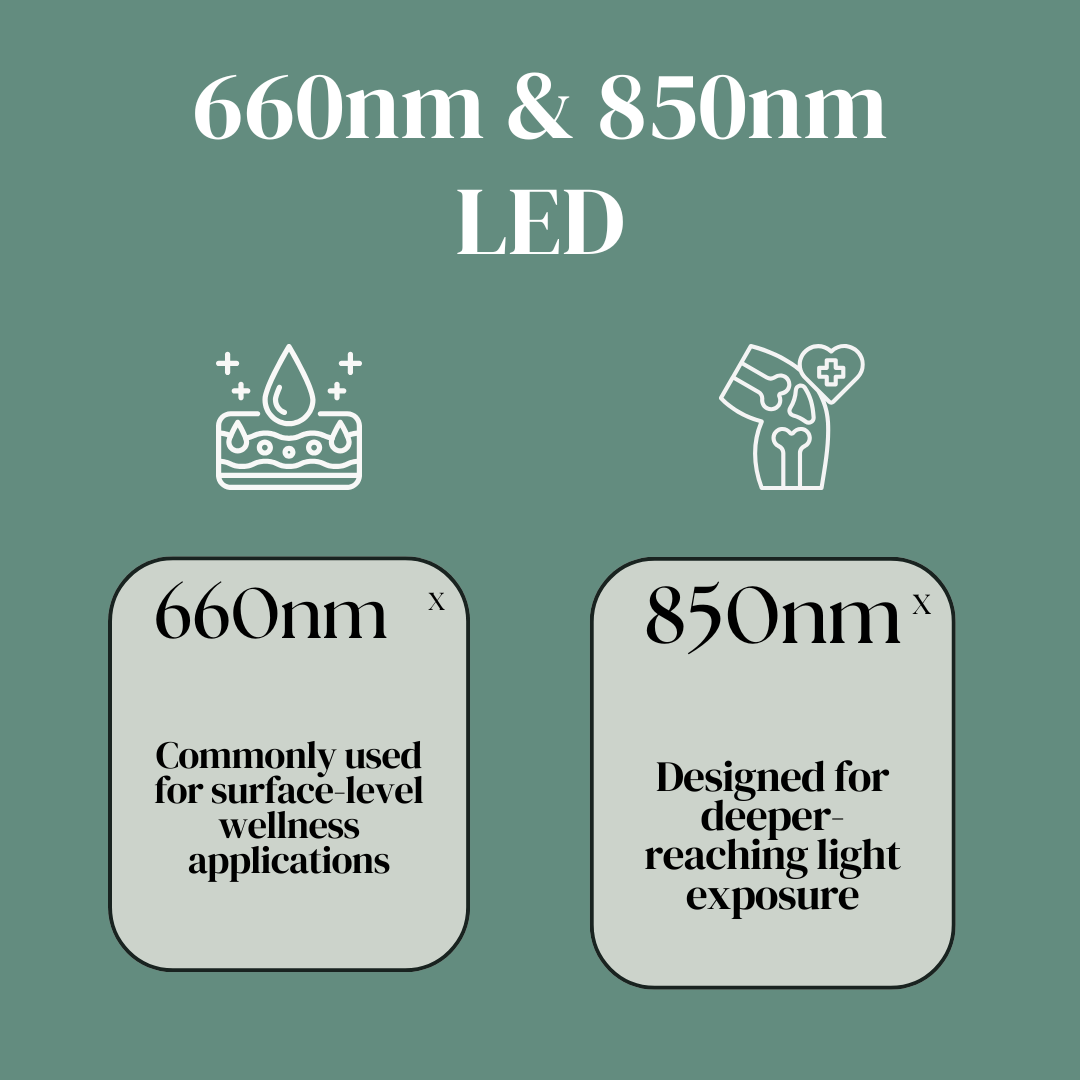Core Light Recovery System