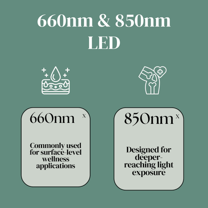 Core Light Recovery System